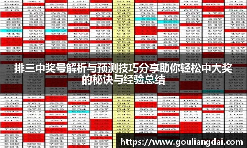 关键词3