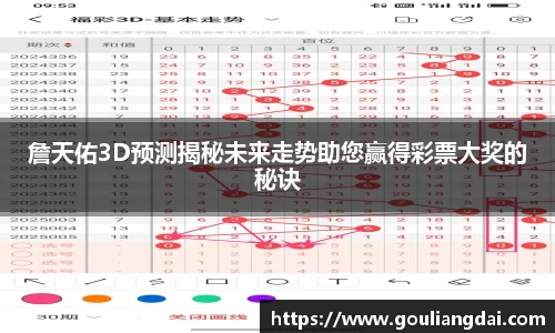 詹天佑3D预测揭秘未来走势助您赢得彩票大奖的秘诀