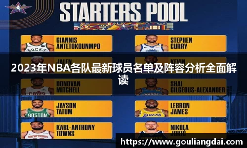 2023年NBA各队最新球员名单及阵容分析全面解读