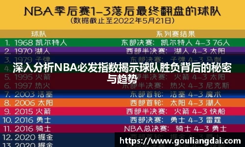 深入分析NBA必发指数揭示球队胜负背后的秘密与趋势