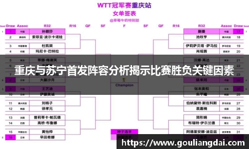 关键词4
